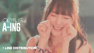 OH MY GIRL  AIng Line Distribution [upl. by Traggat102]