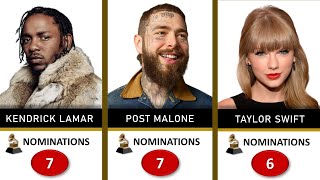 Grammy Awards 2025 Artists With The Most Nominations [upl. by Gorden]