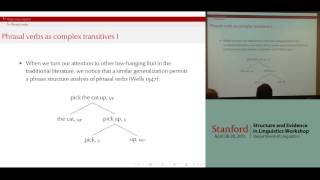 Generalizations of Phrase Structure Grammar  J Blevins [upl. by Atiken]