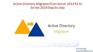 Active Directory Migration from Windows Server 2012 R2 to Windows Server 2019 Step by step [upl. by Arahsak]