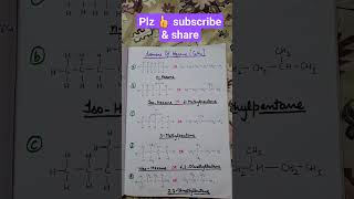 ISOMERS OF HEXANE C6H14 STRUCTURE OF ISOMERS OF HEXANE  5 ISOMERS OF HEXANE  CHEMISTRY [upl. by Atima]