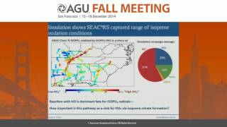 Isoprene Chemistry in the Southeastern United States Constrained By [upl. by Negiam571]