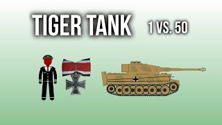 1 Tiger Tank vs 50 Soviet Tanks Battle of Kursk 1943 [upl. by Cornew581]