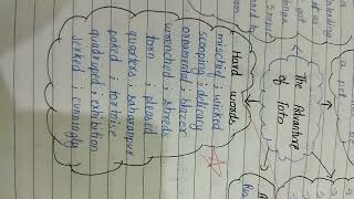 class 9 english ch The adventure of toto mind map [upl. by Ardath]