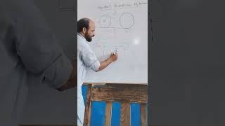 Tarana e Taleemphysicsschoolphysics9th science [upl. by Menis]