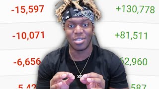 GudjonDaniel a YouTuber whose Career was Ended by KSI [upl. by Ahseenyt]