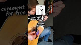 What to Play on Guitar for Beginners [upl. by Padgett216]