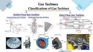 turbomachinery 2 lectures 6 and 7 gas turbine [upl. by Helene933]