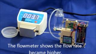 Manually Adjustable Low Pulsation Micro Pump Unit Takasago Fluidic Systems [upl. by Naesal]