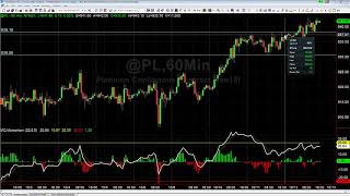 Trading Compression Breakouts Once Again [upl. by Philip]