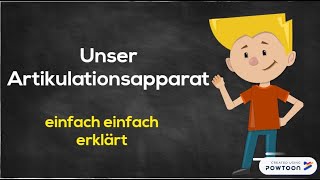 Der Artikulationsapparat  Artikulationsstellen und Artikulationsorgane im Sagittalschnitt [upl. by Ambur]