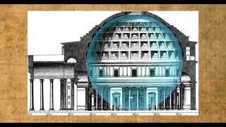 The Classical Influence on Renaissance Architecture [upl. by Nicholson]