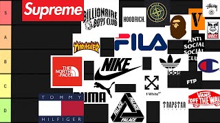 STREETWEAR BRAND TIER LIST [upl. by Jaban]