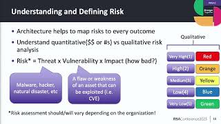 Why Having a Security Reference Architecture Matters [upl. by Nylla]