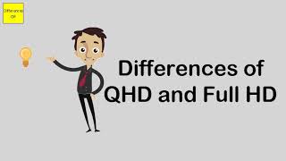 Differences of QHD and Full HD [upl. by Lebana]