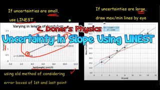 IB Physics Uncertainty in Slope using Excels LINEST [upl. by Clareta954]