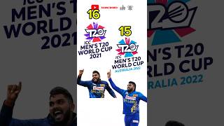 HIGHEST WICKET TAKER IN ALL T20 WORLD CUPS facts cricket [upl. by Aved]