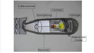 Wie eine Atombombe funktioniert [upl. by Hesper]