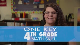 Whats the most important 4th grade math skill  GreatSchools [upl. by Ylekalb]