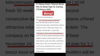 Avantel share latest newsbonusthesharemarketnews [upl. by Anitnuahs209]