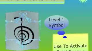 Reiki Symbols Used In Each Level Of Reiki Healing [upl. by Dun]