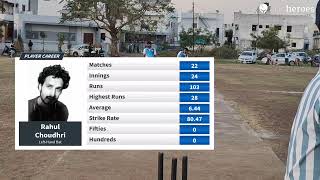 Live Cricket Match  CHAUDHARI LIONS vs MANJIRI SOLAR POWER  08Dec24 0344 PM 18  SPL5 SUPER PR [upl. by Relyuhcs]