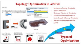 Introduction To Topology Optimization [upl. by Boardman]