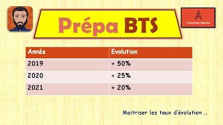 Maitriser les taux dévolution moyen niveau BAC et BTS CG [upl. by Ahsiea]