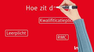 Leerplicht kwalificatieplicht en RMC hoe zit dat nou [upl. by Oiliduab547]