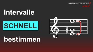 Intervalle SCHNELL bestimmen Mit Komplementärintervallen [upl. by Adalia]