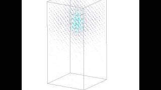 Induced Convection Currents [upl. by Ailemak280]