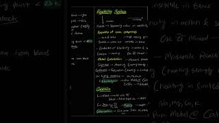 Metals NonMetals amp Alloys  Chemistry  One Shot Preparation  RRB JE 2024 [upl. by Ko]