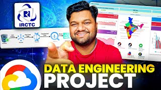 IRCTC Real Time Data Pipeline  Complete Data Engineering Project  Google Cloud  GCP Services [upl. by Annaej966]