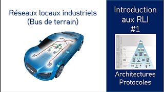 Réseaux Locaux Industriels 1 Introduction aux RLI [upl. by Ahsilyt979]