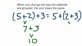 Addition Properties [upl. by Annek]