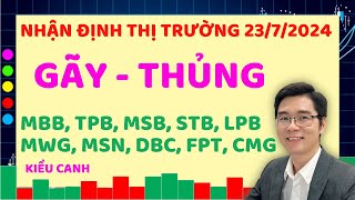 Nhận Định Cổ Phiếu💖MBB TPB MSB STB LPB MWG MSN DBC FPT CMG  Chứng Khoán 237  Kiều Canh [upl. by Relyuhcs]