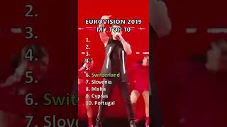 Eurovision 2019 I My Top 10 eurovision eurovision2019 esc shorts [upl. by Ynatil427]