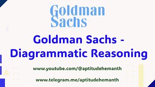 Goldman Sachs  Diagrammatic Reasoning  Previous Qs [upl. by Sevy]