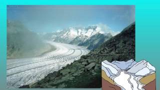 glaciation intro [upl. by Chyou]