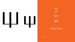 Old Cyrillic Alphabet with Pronunciation Old Slavic [upl. by Diarmid]