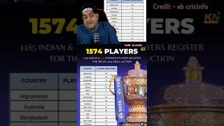 IPL auction 2025 Registard 😱🙀 ipl cricket iplauction shorts viratkohli [upl. by Esyned]