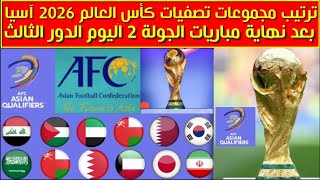 ترتيب مجموعات تصفيات كأس العالم 2026 اسيا بعد مباريات الجولة 2 اليوم الدور الثالث [upl. by Asirehc]