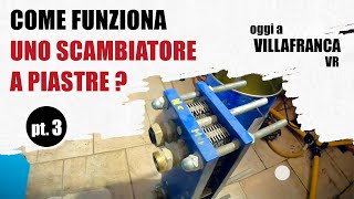 SCAMBIATORE A PIASTRE come funziona Pt 03 Siamo a Villafranca VR [upl. by Akkahs]