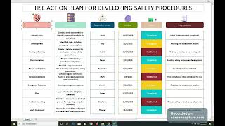 HSE Action Plan for Developing Safety Procedures [upl. by Goldarina765]