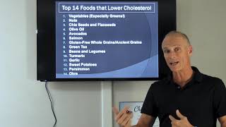 Dr Scott Ewings Weekly Health Tip Lower Cholesterol Naturally [upl. by Noreik]