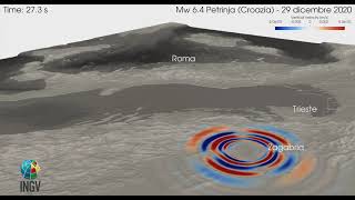 SHAKEMOVIE propagazione onde sismiche del terremoto Mw 64 del 29 dicembre 2020  Croazia [upl. by Asiluj]