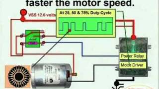 Electric Motor amp Wiring Diagram [upl. by Weig]