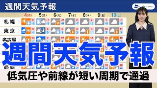 【週間天気予報】低気圧や前線が短い周期で通過 関東は雪の影響が心配 [upl. by Clim]