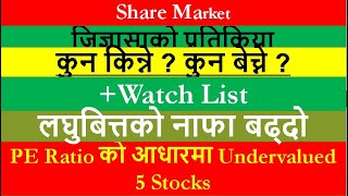 जिज्ञासाप्रतिक्रिया २७२।share Market।NEPSE।share market news।question answer।stock ideas।stockidea [upl. by Tybalt]