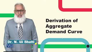 Derivation of Aggregate Demand Curve  Macroeconomic Analysis  ECO616Topic109 [upl. by Dnanidref843]